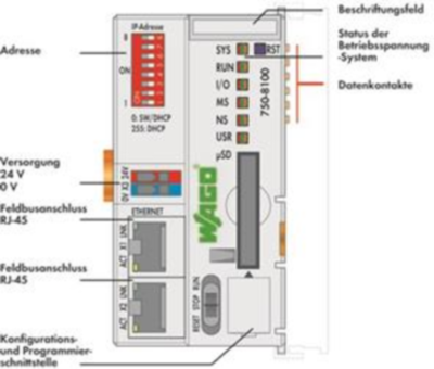 750-8100 WAGO Controller Image 2