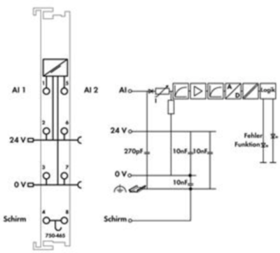 750-465 WAGO Analog Modules Image 3