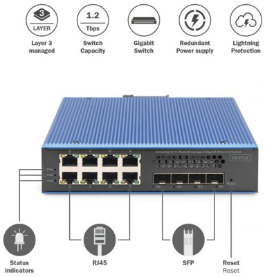 DN-651160 DIGITUS ETHERNET switches Image 3