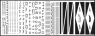 F 55 W Inspection labels, plates and tapes