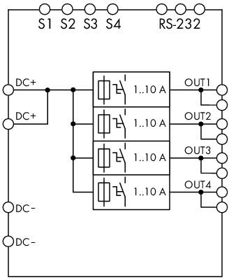 787-862 WAGO Device Circuit Breakers Image 2