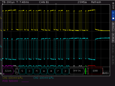 1335.7330.03 Rohde & Schwarz T&M Software and Licences Image 1