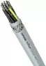 0012917 LAPP Control Cables