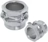 52000860 LAPP Cable Glands