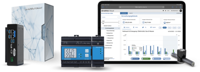 GRIDVIS CLOUD STARTERSET BIS 125 A Janitza Power Analysers