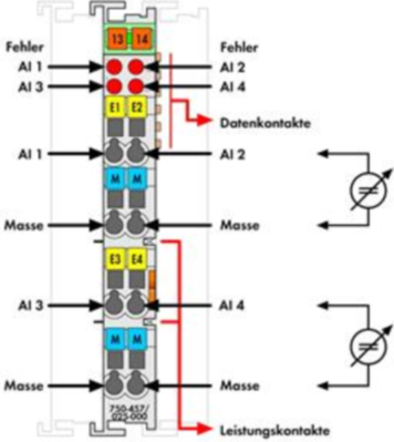 750-457/025-000 WAGO Analog Modules Image 2