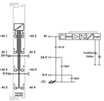 750-464/040-000 WAGO Analog Modules Image 2