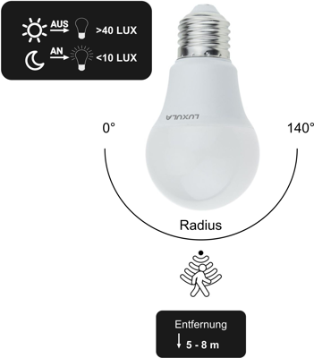 LX100201 Luxula Light Bulbs, Lamps Image 2