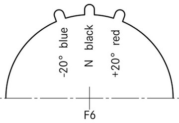 72064020 LAPP Other Circular Connectors Image 3