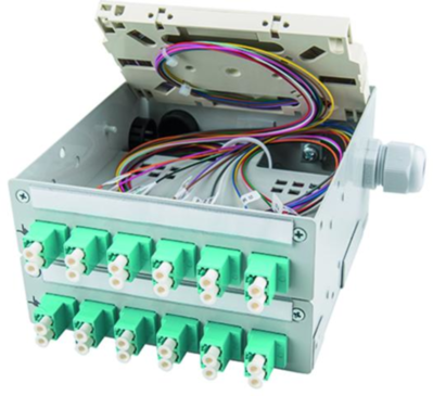 100022824 Telegärtner Connectin Modules, Patch Distributors