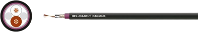 804268 HELUKABEL Data Cables