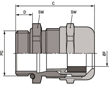 52015720 LAPP Cable Glands Image 2