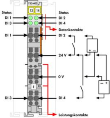 753-402 WAGO Transfer Modules for Mounting Rail Image 2