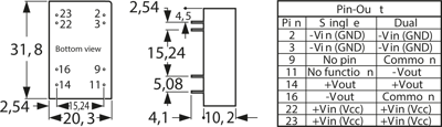 TEN 6-4812WIN TRACO POWER DC/DC Converters Image 2