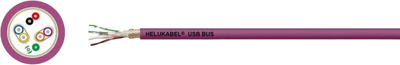 805287 HELUKABEL Data Cables