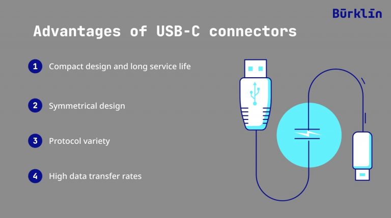 Advantages of USB-C connectors at a glance.