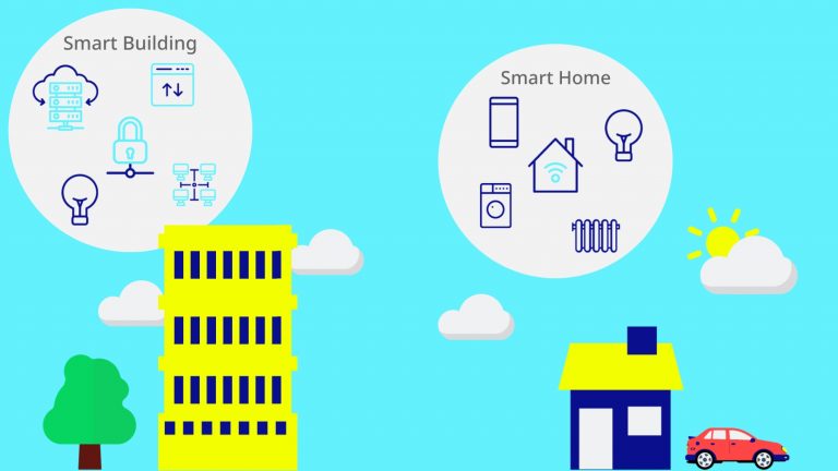 Smart Buildings Vs. Smart Home - a infographic