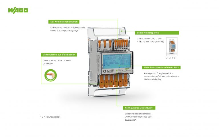 Vorteile von MID Energiezählern von WAGO