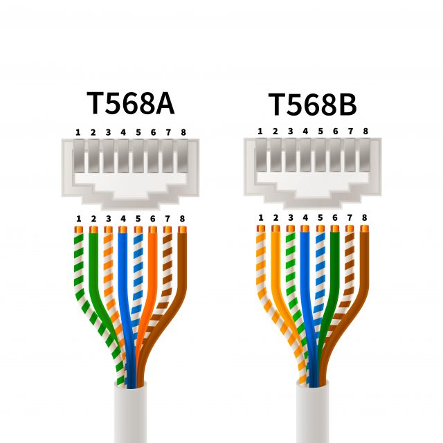 Patch Cables Guide 