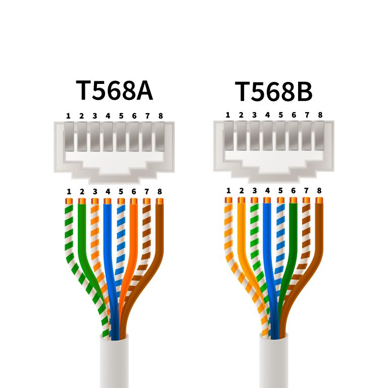 RJ45 crossover pin assignment in T568A and T568B connections types, infographic scheme on white