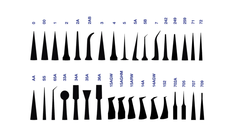 The tweezer geometry is defined by the international code. ©ideal-tek